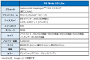 新端末スペック表