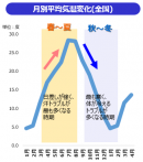 UC画像02