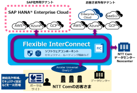 イメージ図