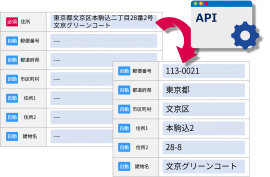 【1件ずつ処理：住所入力段階でクレンジング】