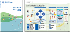 雪印メグミルクレポート2020（統合報告書）