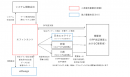 イメージ図2