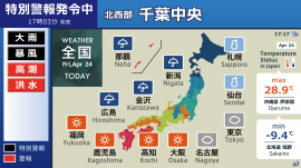 特別警報・警報発令時(天気予報を縮小し、上部と左部に表示)