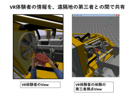 VR体験者情報を遠隔地の第三者と共有