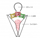 セット内容