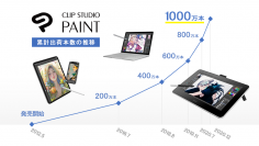 マンガ・イラスト・アニメーション制作ソフト「CLIP STUDIO PAINT」の全世界における累計出荷本数が1000万本に