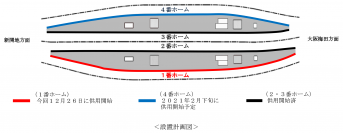 2020年12月26日（土）初発列車から、神戸三宮駅1番ホームの可動式ホーム柵の供用を開始します