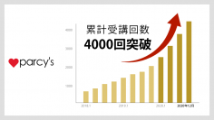 パートナーシップのカウンセリング＆トレーニングサービス「parcy's(パーシーズ)」の累計受講回数が4,000回を突破！