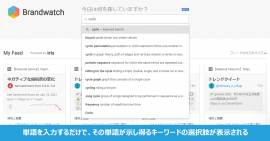 Brandwatch Searchの画面イメージ