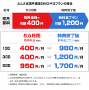 特典適用料金と新料金プランのイメージ