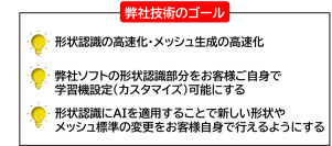 【AI技術開発】３次元形状構造物を１次元に置き換え形状認識を行うAI技術を使用したAI中立メッシュ生成ソフト