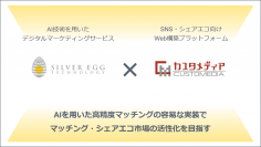 シルバーエッグ・テクノロジーとカスタメディアが業務提携　AIレコメンドでシェアエコ・マッチングサービスの顧客体験を向上