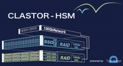 映像制作における高解像度画像を容易に編集が可能な高速HSM機能搭載サーバー「CLASTOR-HSM」販売開始