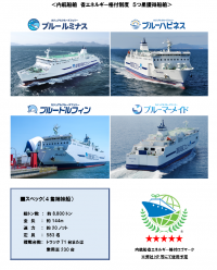内航船省エネルギー格付制度で最高評価　青森～函館航路船舶 全4隻が最高ランク5つ星を獲得！