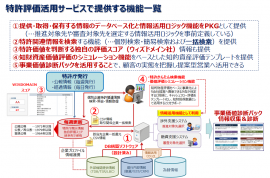 サービス提供機能