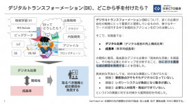 デジタルトランスフォーメーション(DX)、どこから手を付けたら？