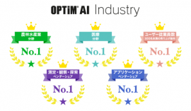 オプティムのAIソリューションが5部門で市場シェアNo.1を獲得