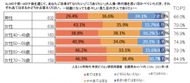 図1