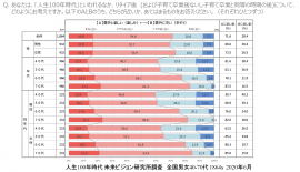 図1