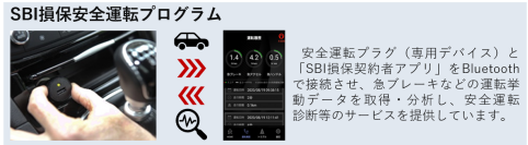 ～新たな保険ビジネスを目指すDXへの取り組みが高評価～ 経済産業省「DX注目企業」初選定について