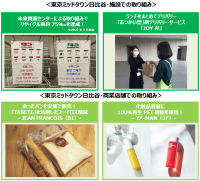 6月は環境月間！　東京ミッドタウン日比谷の施設・店舗によるSDGsに関する様々な取り組みをご紹介！