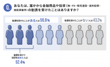 初心者が被害に遭う現状があらためて浮き彫りに！金融情報メディア『moneyFOCUS』と一般社団法人『金融リテラシー協会』が投資詐欺に関するアンケート調査を実施