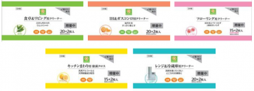 掃除に便利！年間100万個以上販売している人気商品 スマイルライフ「シートクリーナー」各種が増量中！