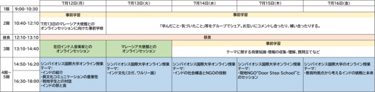 神田外語大学 グローバル・リベラルアーツ（GLA）学部、国内でできる新しい留学スタイル「海外スタディ・ツアー2.0」の後半を7月12日（月）より幕張キャンパスにて2週間実施