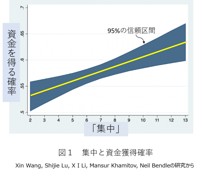 Centricグループ 音声感情解析専門会社のesジャパン 音声感情解析の海 Centric株式会社 プレスリリース