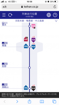 9月25日（土）から京阪線の「列車走行位置」情報の提供を開始します