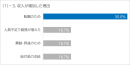 (1)-3. 収入が増加した理由