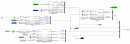 EVモデルの4つのサブシステム(Simulink(R)モデル)