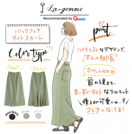 La-gemme バックフレアタイトスカート グラフィックレコード