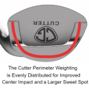 スイートスポット スイートスポット