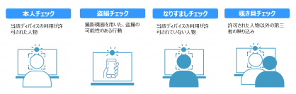 日本トータルテレマーケティング、在宅勤務・在宅コンタクトセンター業務での情報セキュリティ対策を支援するリモートワークAIソリューションを導入
