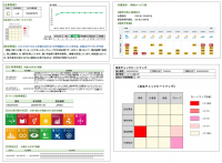 企業と安全な取引を行うための与信管理支援レポート「リスモンAI与信管理PDF」提供開始
