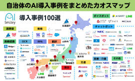 自治体のAI導入事例をまとめたカオスマップ