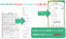 業務日報電子化