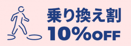 メンズスキンクリニックの乗り換え割