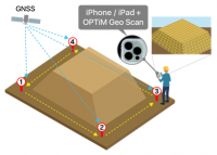 スマートフォン3次元測量アプリ「OPTiM Geo Scan」、「IT導入補助金2021」の補助対象として認定