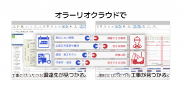 ウェッブアイ オラーリオクラウドプラットフォーム（OCP）