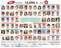 《医師・歯科医師・薬剤師向けウェビナー　毎週日曜日開催》　『Sunday Wellness Breeze』の参加者累計15,000人突破！