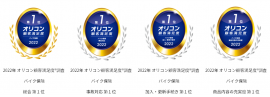 総合第1位、項目別受賞