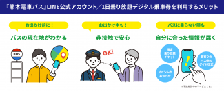 公共交通のDX推進施策で熊本県のバス事業者5社とLINE Fukuokaが協働　LINE公式アカウント限定の1日乗り放題デジタル乗車券を販売