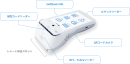 コンパクトなサイズと多機能を両立したオールインワン決済端末