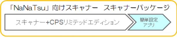 NTTデータ社が提供する「NaNaTsu(R)」向けスキャナーパッケージの提供開始
