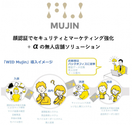 「WID Mujin」導入イメージ