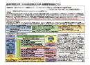 追手門学院大学の取り組み概要