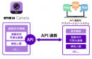 API連携で混雑状況情報を「NERIなび」に提供