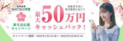 「松井証券　MATSUI FX」 3つの春のキャンペーンを開催！